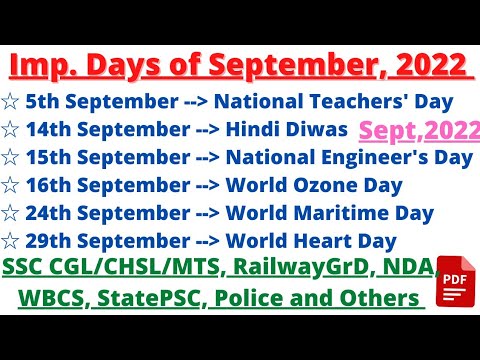 Important Days of