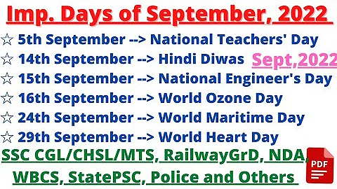 Important Days of September || National and International Days of September Month  ||