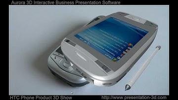 3D Model Presentation | 3D Interactive Animation Software