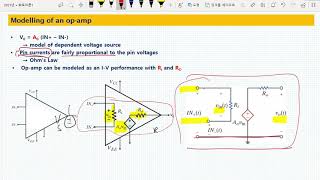 Ch4 Op-Amp : (1) Ideal Model, Unity Gain Buffer