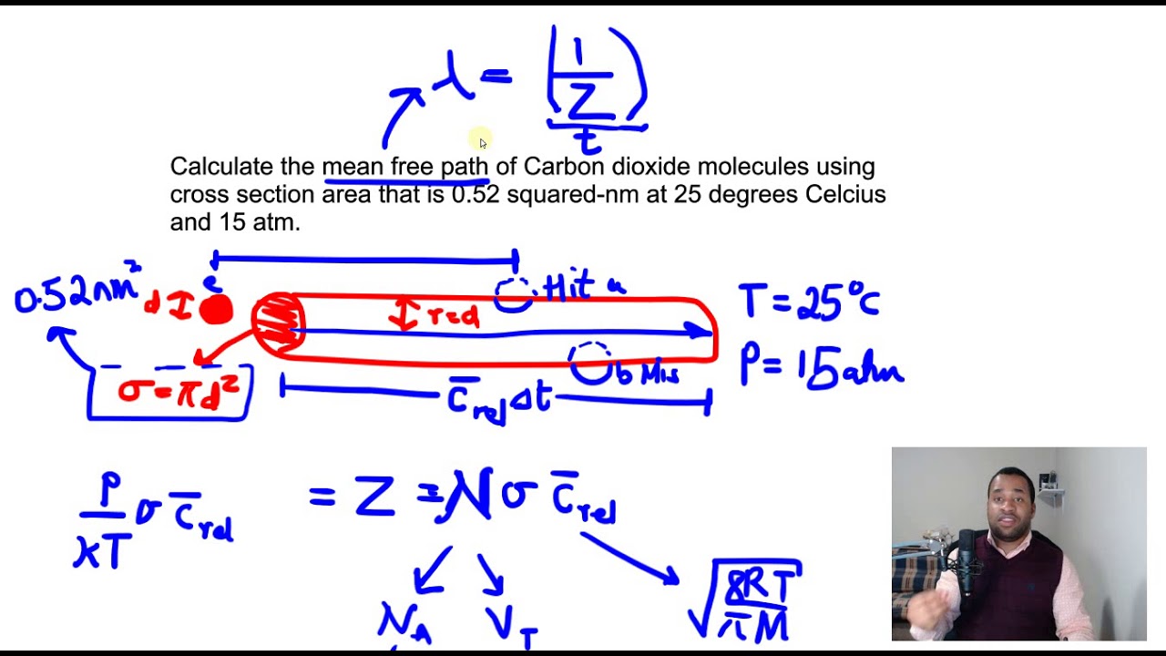 Derive and examine the mean free path from collision frequency