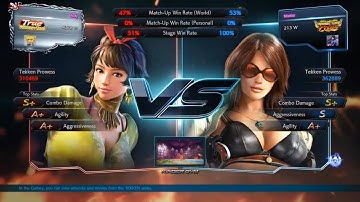 Tekken 7 - Rudy (Josie) vs Minhler (Katarina)