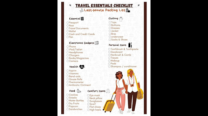 Spring Break Travel Checklist!