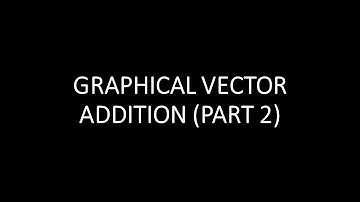 Graphical Vector Addition - The Parallelogram Method