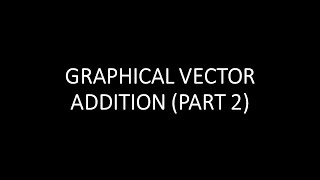 Graphical Vector Addition - The Parallelogram Method