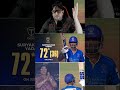 What a statment from sky 🔥💔 #suryakumaryadav #teamindia #cricket #captain
