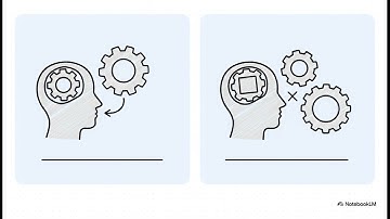 Choosing a Recruiter - Brief