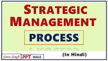 STRATEGIC MANAGEMENT PROCESS IN HINDI | Formulation, Implementation & Evaluation | BBA/MBA | ppt