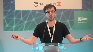 Formal Specification