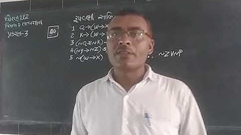 Std-12/philosophy/ch-3/VIJAY MAVANI