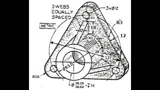 Details Fusion Lab4 (2026) Guide