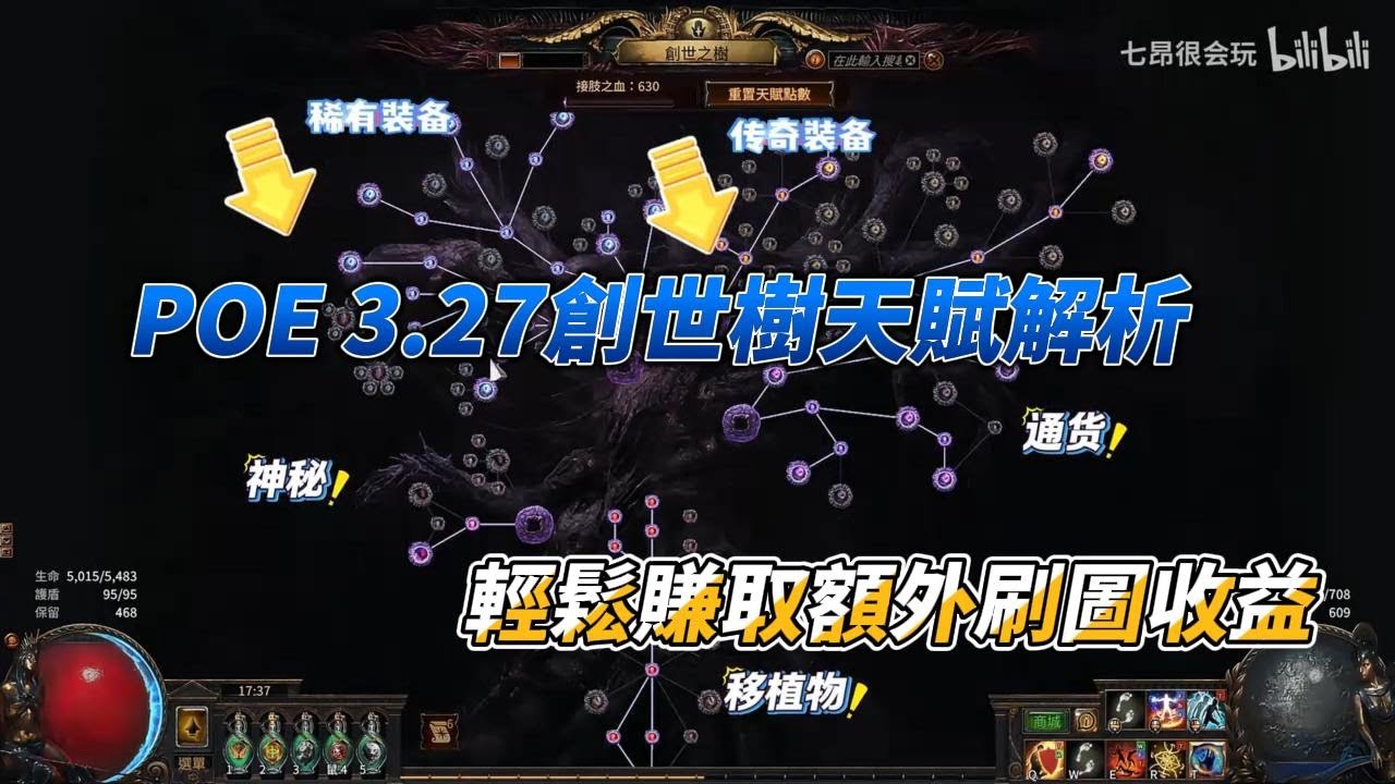 POE 3.27 新手必看 新賽季 創世樹 天賦解析 輕鬆賺取額外刷圖收益 打造畢業裝