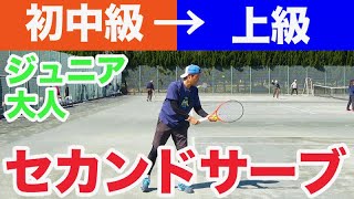 【テニス　セカンドサーブ】ダブルフォルト卒業！セカンドサーブ！