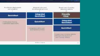 controlling source code complexity part 2 Details