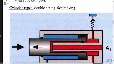 Industrial Robotics, lecture -4 By Sujathareddy