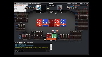 playing SNG Hero Special Edition on PartyPoker - SpinnGo Pro HUD