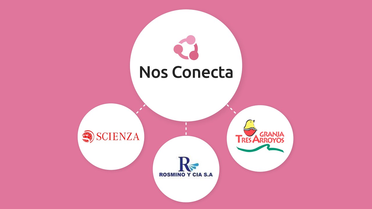 nos-conecta-conoce-las-experiencias-de-nuestros-clientes-youtube