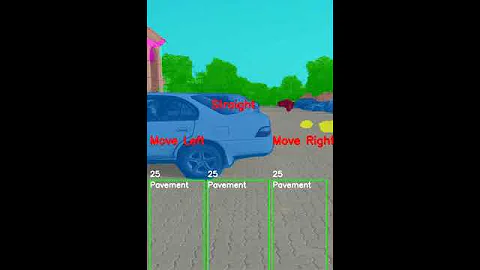 AI Navigation Assistant for the Visually Impaired