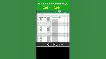 Excel Tricks and Tips | How to Add & Delete Column/Row with short commands