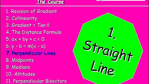 1.7 Straight Line 7. Perpendicular Lines - Higher Maths Lessons - @MrThomasMaths SQA {Gradients}