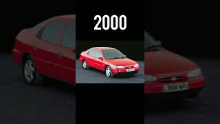 Ford car evolution 🤟🤟