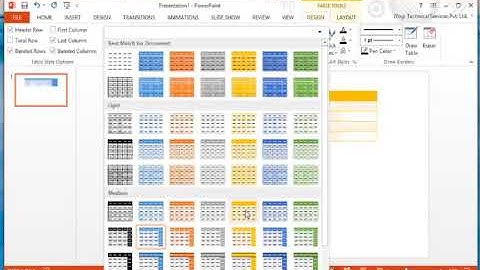 How to create and format a table in a Microsoft® PowerPoint 2013 presentation in Windows® 8 1