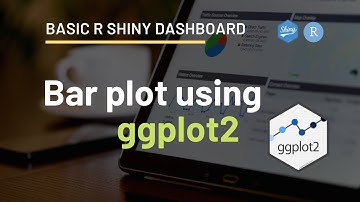 [R Shiny Basic App] #6 Staafdiagram met behulp van ggplot