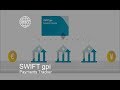 SWIFT gpi - Payments tracker
