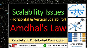 Parallel and Distributed Computing (Lecture 2)| Horizontal Vertical Scalability, Amdhal