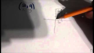 Final Project Math