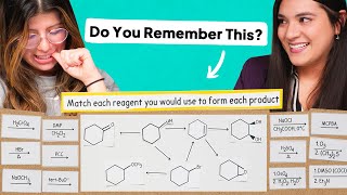 Great OCHEM Review Question: Substitution, Elimination, Alkenes, and Alcohol Reactions by Melissa Maribel 3,390 views 4 months ago 6 minutes, 49 seconds