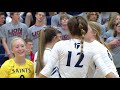 2019 Volleyball Slam Lansing vs St. Thomas Aquinas