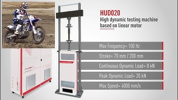 STEP Lab | HUD020 - SHOCK ABSORBER TEST - Replication of acquired profile with linear motors machine