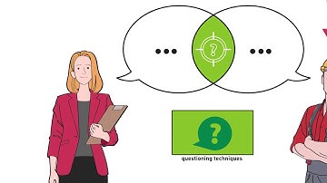 Conceptual Selling   Explainer video