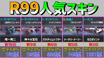R99の人気スキンランキング【Apex Legends】