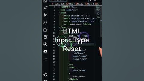 HTML Input Type Reset
