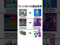 この課金要素どう思う？#フォトナ#フォートナイト#fortnite #ブレインロッド #shorts #short