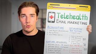 The Best Email Marketing Strategy for Telehealth Brands in 2025