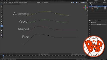 Bits of Blender #74 - Bézier Curves, Part 2