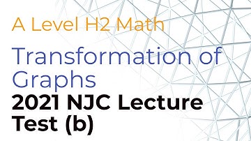 H2 Math 2021 NJC Transformations of Graphs Lecture Test (b)