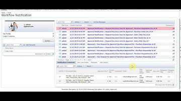 Approval Position Based Hierarchy