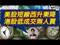 Raga Finance:四點光線財經 / 瑞銀集團特約 - 買粒「棠」贏間廠 20220815 - 主持: 冼潤棠 (棠哥) / 譚朗蔚 / 羅尚沛 / 沈振盈 (沈大師)