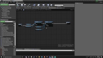 Unreal Engine Freelook