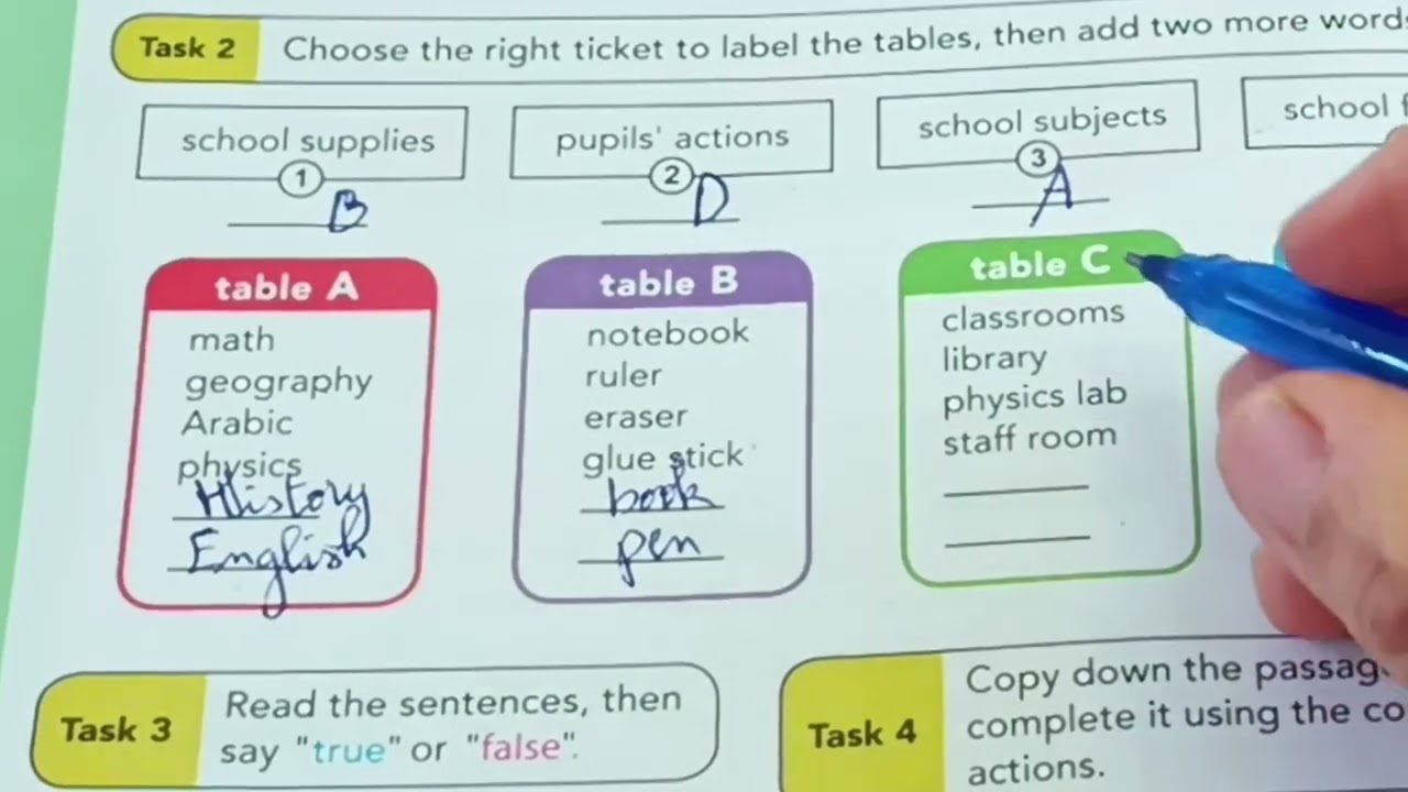 السنة الاولى متوسط حل تمارين صفحة 40 لغة انجليزية