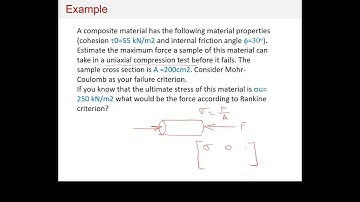 Continuum Mechanics: Lecture 5-2 Inelasticity  and failure of materials
