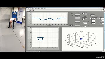 FBGS Shape Sensing Demonstration