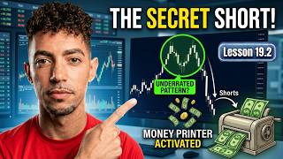 The Most Underrated Pattern Smart Traders Use to Turn Shorts into Money Printers (Part 2)