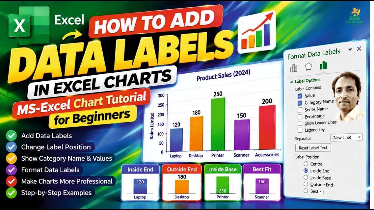 How To Insert Label In Excel How to Add Data Labels in Excel Charts | MS-Excel Chart Tutorial for ...