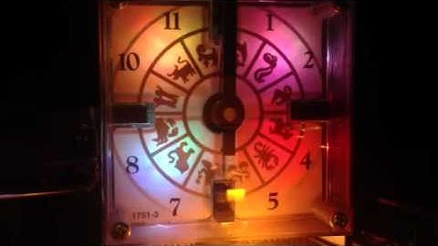 FINAL TZ-CLOCK with rainbow FLUXXIES on a white clock face