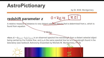 redshift parameter z